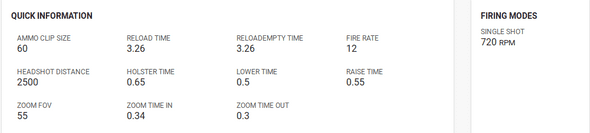 L-STAR stats